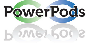 POWERPODS logo
