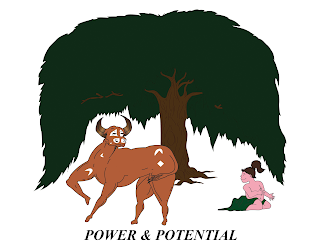 POWER&POTENTIAL logo