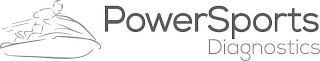 POWERSPORTS DIAGNOSTICS logo