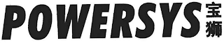 POWERSYS logo