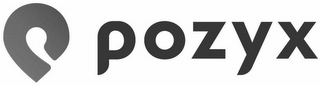 POZYX logo