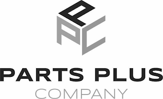 PPC PARTS PLUS COMPANY logo