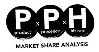 PPH PRODUCT PRESENCE HIT RATE MARKET SHARE ANANLYSIS logo