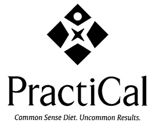 PRACTICAL COMMON SENSE DIET. UNCOMMON RESULTS. logo