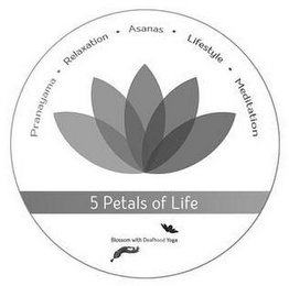 PRANAYAMA · RELAXATION · ASANAS · LIFESTYLE · MEDITATION 5 PETALS OF LIFE BLOSSOM WITH DEAFHOOD YOGA logo