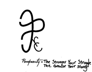 PRC PROSPERCITY- THE STRONGER YOUR STRUGGLE THE GREATER YOUR STORY logo