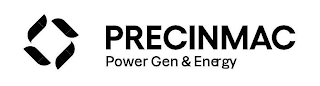 PRECINMAC POWER GEN & ENERGY logo