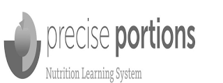 PRECISE PORTIONS NUTRITION LEARNING SYSTEM logo