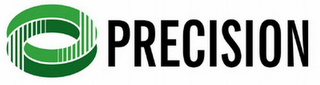 PRECISION