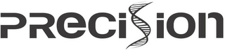 PRECISION logo