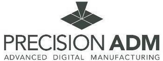 PRECISION ADM ADVANCED DIGITAL MANUFACTURING logo