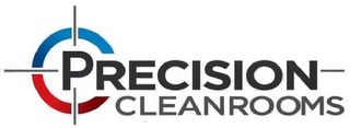 PRECISION CLEANROOMS logo