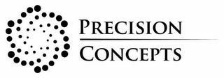 PRECISION CONCEPTS logo