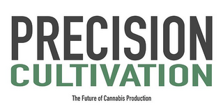 PRECISION CULTIVATION THE FUTURE OF CANNABIS PRODUCTION logo
