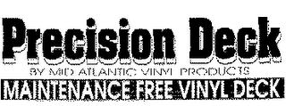 PRECISION DECK BY MID ATLANTIC VINYL PRODUCTS MAINTENANCE FREE VINYL DECK logo