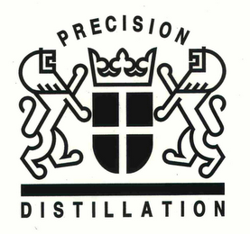 PRECISION DISTILLATION logo