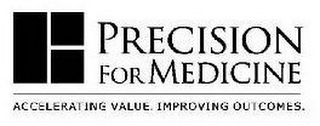 PRECISION FOR MEDICINE ACCELERATING VALUE. IMPROVING OUTCOMES. logo