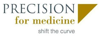 PRECISION FOR MEDICINE SHIFT THE CURVE logo