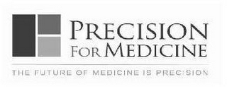 PRECISION FOR MEDICINE THE FUTURE OF MEDICINE IS PRECISION logo