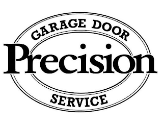 PRECISION GARAGE DOOR SERVICE logo