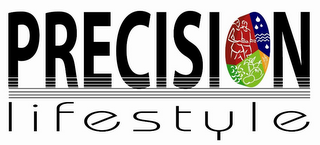 PRECISION LIFESTYLE logo