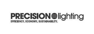 PRECISION LIGHTING EFFICIENCY. ECONOMY. SUSTAINABILITY. logo