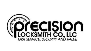 PRECISION LOCKSMITH CO., LLC FAST SERVICE, SECURITY AND VALUE 70 80 90 0 10 logo