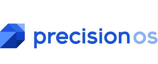PRECISION OS logo