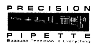 PRECISION PIPETTE BECAUSE PRECISION IS EVERYTHING logo