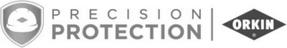 PRECISION PROTECTION ORKIN logo