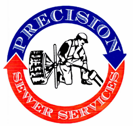 PRECISION SEWER SERVICES logo