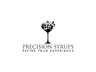 PRECISION SYRUPS REFINE YOUR EXPERIENCE logo