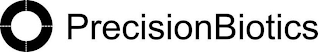 PRECISIONBIOTICS logo