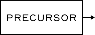 PRECURSOR logo