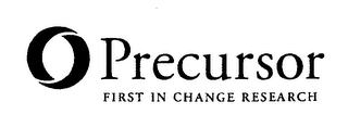 PRECURSOR FIRST IN CHANGE RESEARCH logo