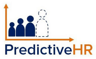 PREDICTIVEHR logo