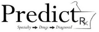 PREDICTRX SPECIALTY DRUGS DIAGNOSED logo