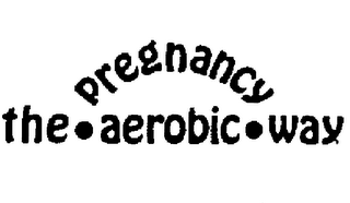 PREGNANCY THE AEROBIC WAY logo