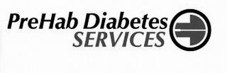 PREHAB DIABETES SERVICES logo
