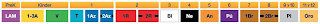 PREK KINDER 1 2 3 4 5 6 7 8 9 Y 10 11 Y 12 LAM 1-3A V T 1AZ 2AZ 1R 2R BL NE AN PU 1BR 2BR PL ORO logo