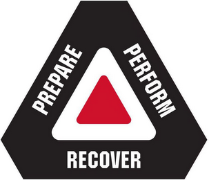 PREPARE PERFORM RECOVER logo