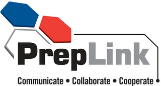 PREPLINK COMMUNICATE COLLABORATE COOPERATE