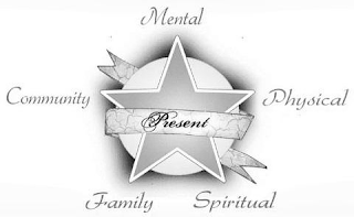 PRESENT MENTAL PHYSICAL SPIRITUAL FAMILY COMMUNITY logo