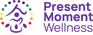 PRESENT MOMENT WELLNESS logo