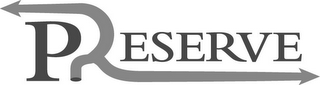 PRESERVE logo
