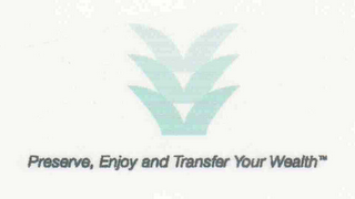 PRESERVE, ENJOY AND TRANSFER YOUR WEALTH logo
