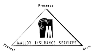 PRESERVE PROTECT GROW INSURANCE MALLOY INSURANCE SERVICES M C logo