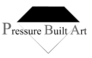 PRESSURE BUILT ART logo