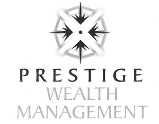 PRESTIGE WEALTH MANAGEMENT logo