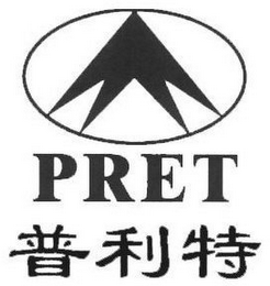 PRET logo